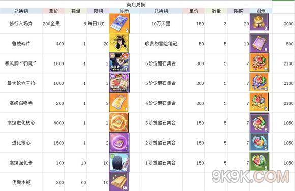 盛大传奇世界端游官网_仿盛大热血心法传奇_盛大热血传奇客户端